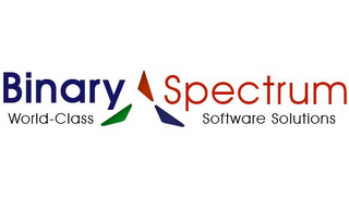BINARY SPECTRUM WORLD-CLASS SOFTWARE SOLUTIONS logo