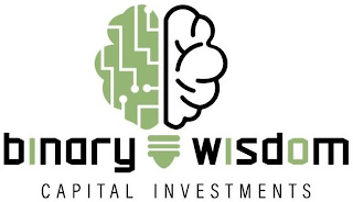 BINARY WISDOM CAPITAL INVESTMENTS logo