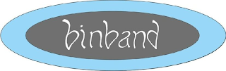 BINBAND logo