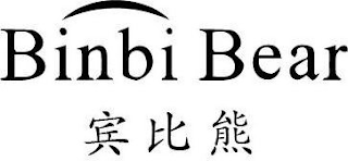BINBI BEAR logo