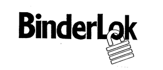 BINDERLOK logo