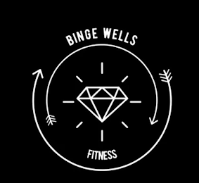 BINGE WELLS FITNESS logo