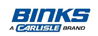 BINKS A CARLISLE BRAND