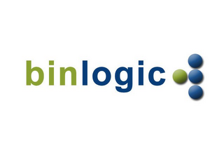 BINLOGIC logo
