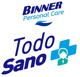 BINNER PERSONAL CARE TODO SANO logo