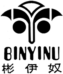 BINYINU logo