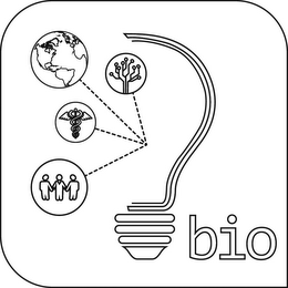 BIO logo