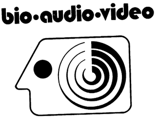 BIO-AUDIO-VIDEO logo