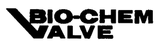 BIO-CHEM VALVE logo
