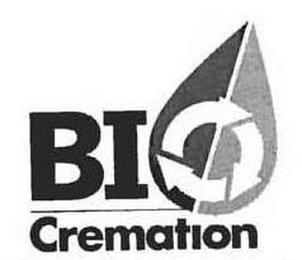 BIO CREMATION logo
