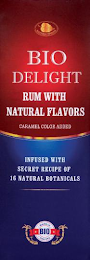 BIO DELIGHT RUM- WITH NATURAL FLAVORS- CARAMEL COLOR ADDED- INFUSED WITH SECRET RECIPE OF 16 NATURAL BOTANICALS BIO MADE IN THE USA logo