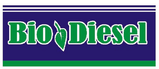 BIO DIESEL logo