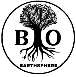 BIO EARTHSPHERE logo