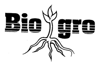 BIO GRO logo