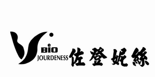 BIO JOURDENESS logo