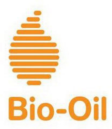 BIO-OIL logo