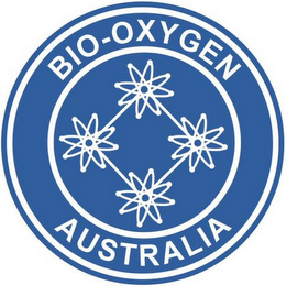 BIO-OXYGEN AUSTRALIA logo