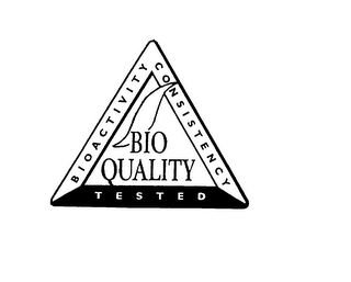 BIO QUALITY BIOACTIVITY CONSISTENCY TESTED logo
