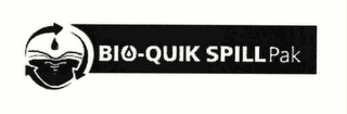 BIO-QUIK SPILL PAK logo