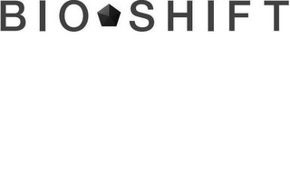 BIO SHIFT logo