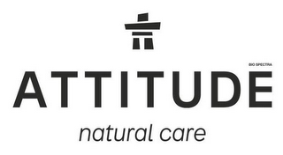 BIO SPECTRA ATTITUDE NATURAL CARE logo