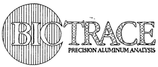 BIO TRACE PRECISION ALUMINUM ANALYSIS logo