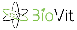 BIO VIT BIO VIT logo