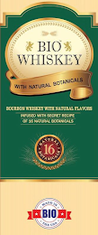 BIO WHISKEY- WITH NATURAL BOTANICALS- BOURBON WHISKEY WITH NATURAL FLAVORS- INFUSED WITH SECRET RECIPE OF 16 NATURAL BOTANICALS BIO MADE IN THE USA logo
