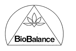 BIOBALANCE logo