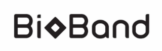 BIOBAND logo