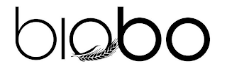 BIOBO logo