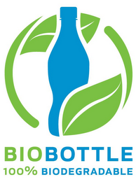 BIOBOTTLE 100% BIODEGRADABLE logo