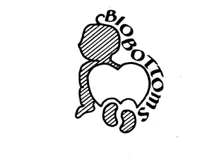BIOBOTTOMS logo