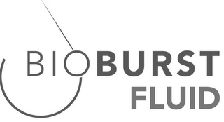 BIOBURST FLUID logo
