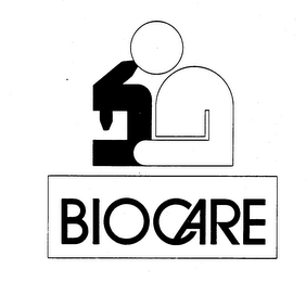 BIOCARE logo