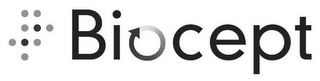 BIOCEPT logo