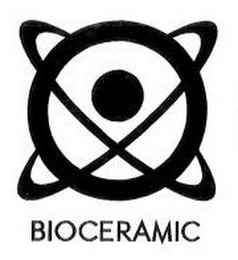 BIOCERAMIC logo