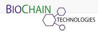 BIOCHAIN TECHNOLOGIES logo
