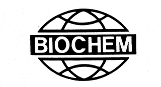BIOCHEM logo