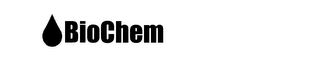 BIOCHEM logo