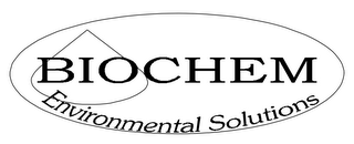 BIOCHEM ENVIRONMENTAL SOLUTIONS logo