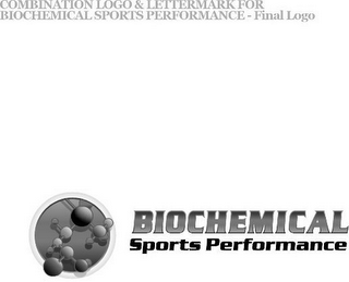 BIOCHEMICAL SPORTS PERFORMANCE logo