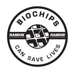 BIOCHIPS CAN SAVE LIVES  RANDOX CLINICAL DIAGNOSTIC SOLUTIONS logo