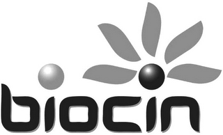 BIOCIN logo