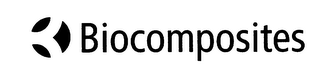 BIOCOMPOSITES logo