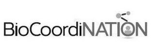 BIOCOORDINATION logo