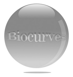 BIOCURVES logo