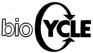 BIOCYCLE logo