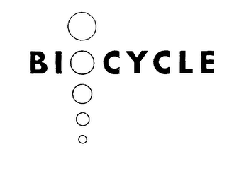 BIOCYCLE logo
