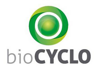 BIOCYCLO logo
